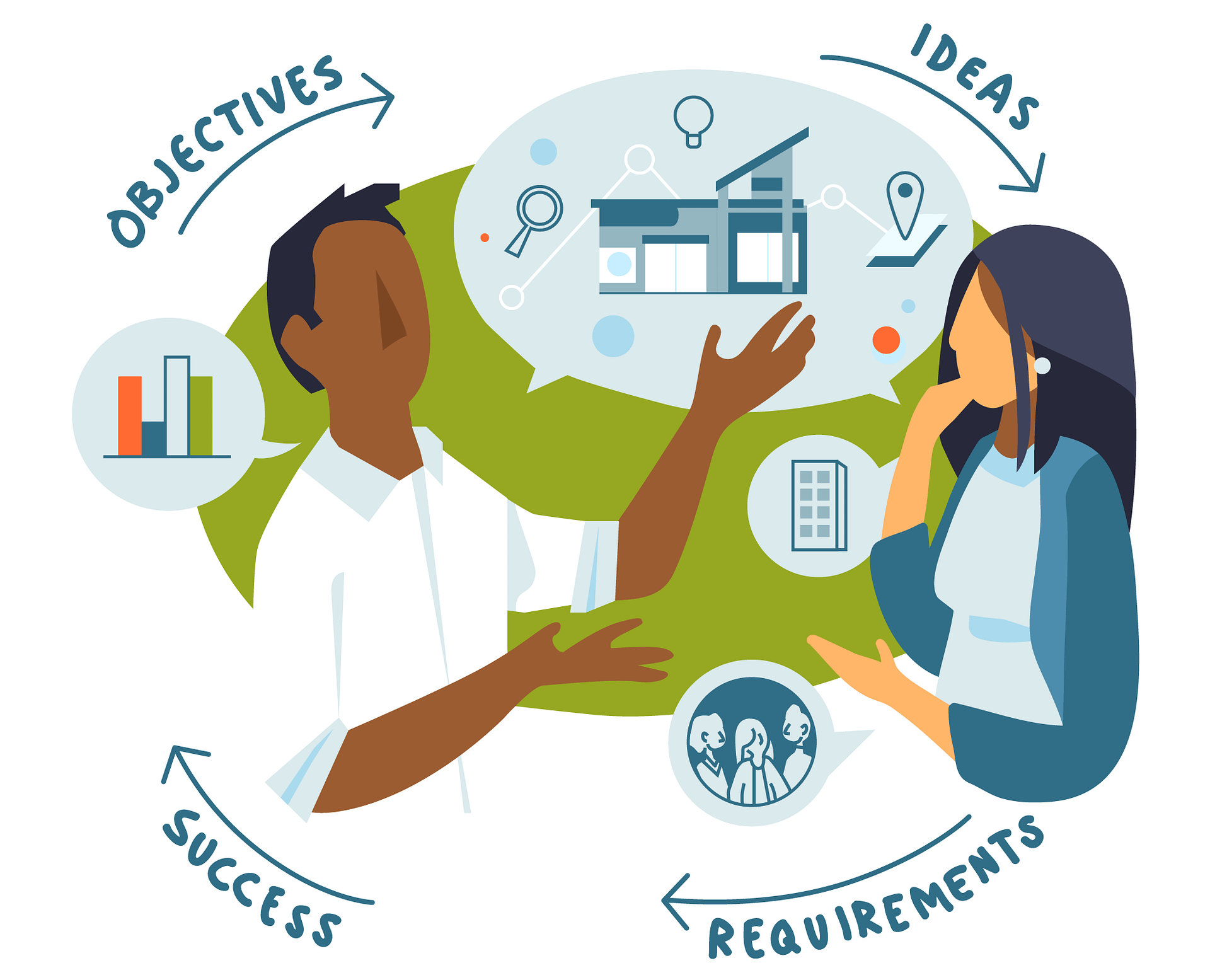 Learning the Process of Branch & Workplace Design - Alignment ...